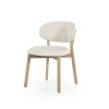 Discount Eetkamerstoel Mikky Eetkamerstoelen