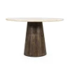 Online Eettafel Aikin Eettafels Chevron-Right