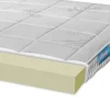 Outlet Split-topmatras Full Hybrid Alexia Deluxe Split|Full Hybride