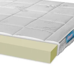 Outlet Split-topmatras Full Hybrid Alexia Deluxe Split|Full Hybride