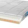 Sale Split-topmatras Latex Combi Alexia Deluxe Split