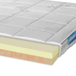 Hot Split-topmatras Memoryfoam Alexia Deluxe Split|Memoryfoam