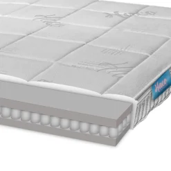 Best Split-topmatras Pocketvering Ariane Deluxe Pocketvering